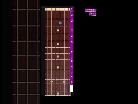 Octatonic scale guitar isometric shape #guitar #guitartabs