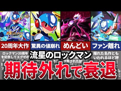 ロックマンについて詳しく解説