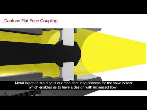 Danfoss Flat Face couplings animation