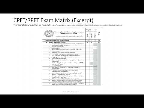 Heuer Considering Taking the CPFT/RPFT Exam PFT Exam: Summary Questions, Answers and Explanations