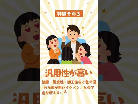 SGH02: 可燃性