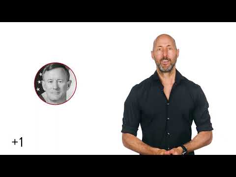 The Hero Code: McRaven’s Ten Core Virtues (Heroic +1 #1,317)