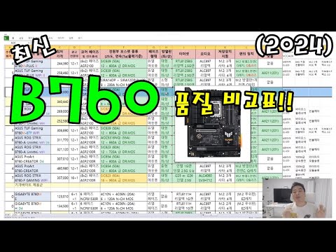 (2024)  B760 메인보드 품질 비교표 (가성비 비교표) - 신성조 (수정사항 고정댓글 확인)