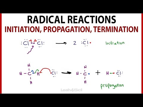 Initiation, Propagation, Termination - 3 Steps of Radical Reactions