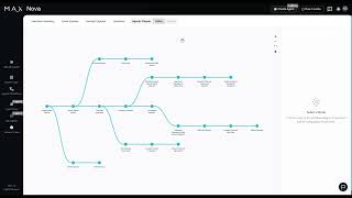 Inside ZS Max.AI: Transforming Forecasting with Agentic AI