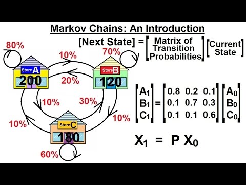 Prob & Stats - Markov Chains (1 of 38) What are Markov Chains: An Introduction