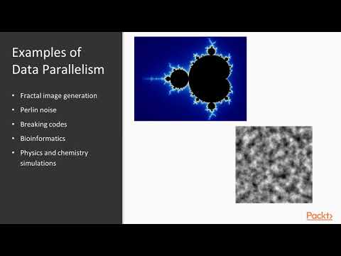 Hands on Concurrency with Go What Is Data Parellism | packtpub com