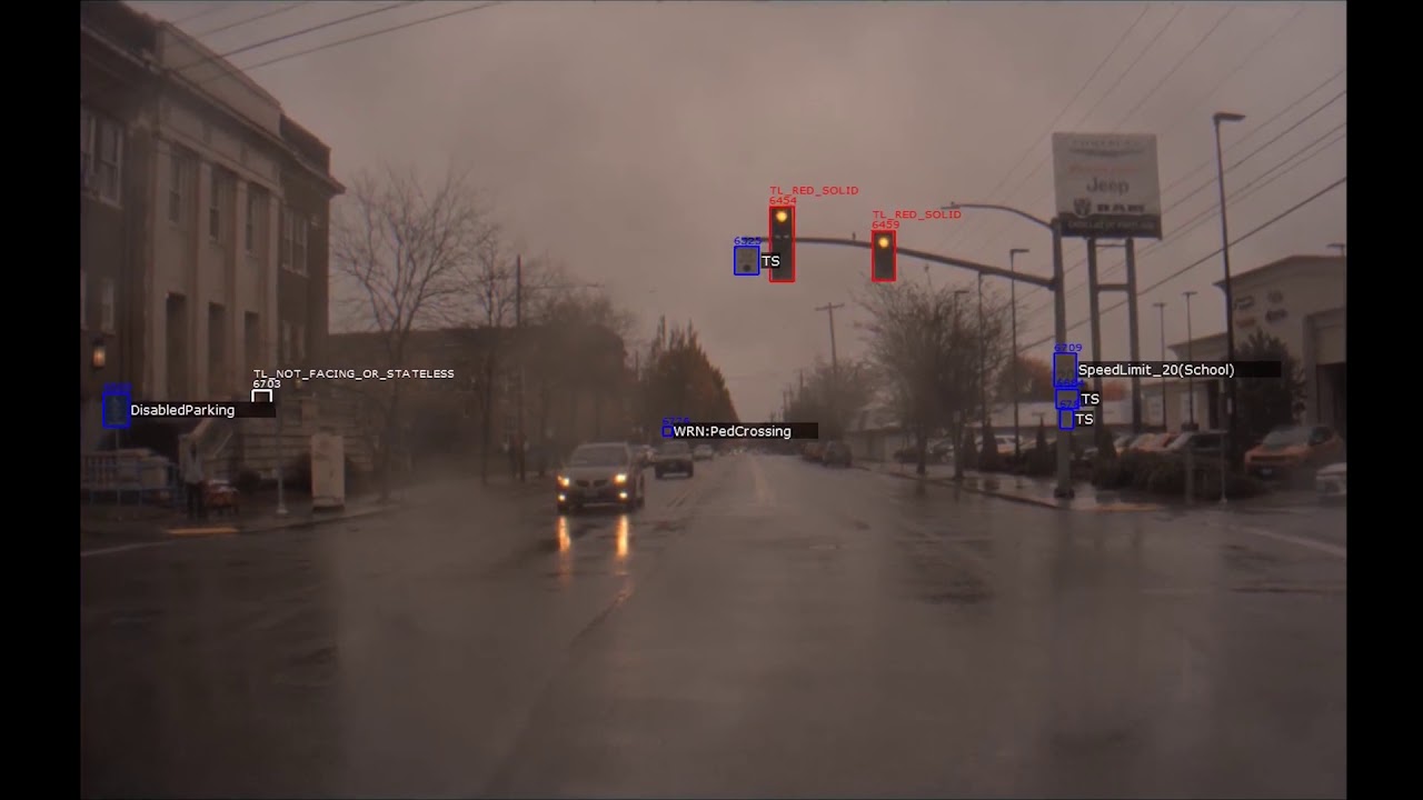 Classifying Traffic Signs and Traffic Lights with AI - NVIDIA DRIVE Labs Ep. 9
