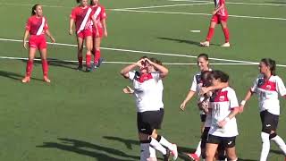 Temporada 19-20