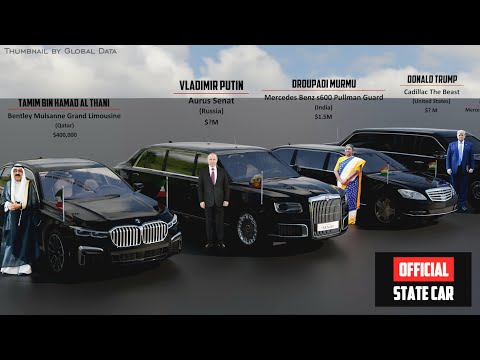 Official State Cars Collection $16k to $14M