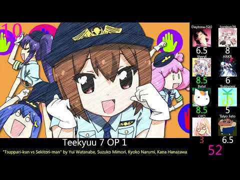 Teekyuu Nufutto Teekyuu Potlatch Naive