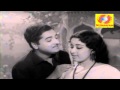 Nee Madhupakaru Moodal Manju Malayalam Film Song