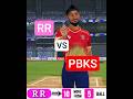 Can Rajasthan Royals Pull Off This Thrilling Chase Dream Cricket 2025