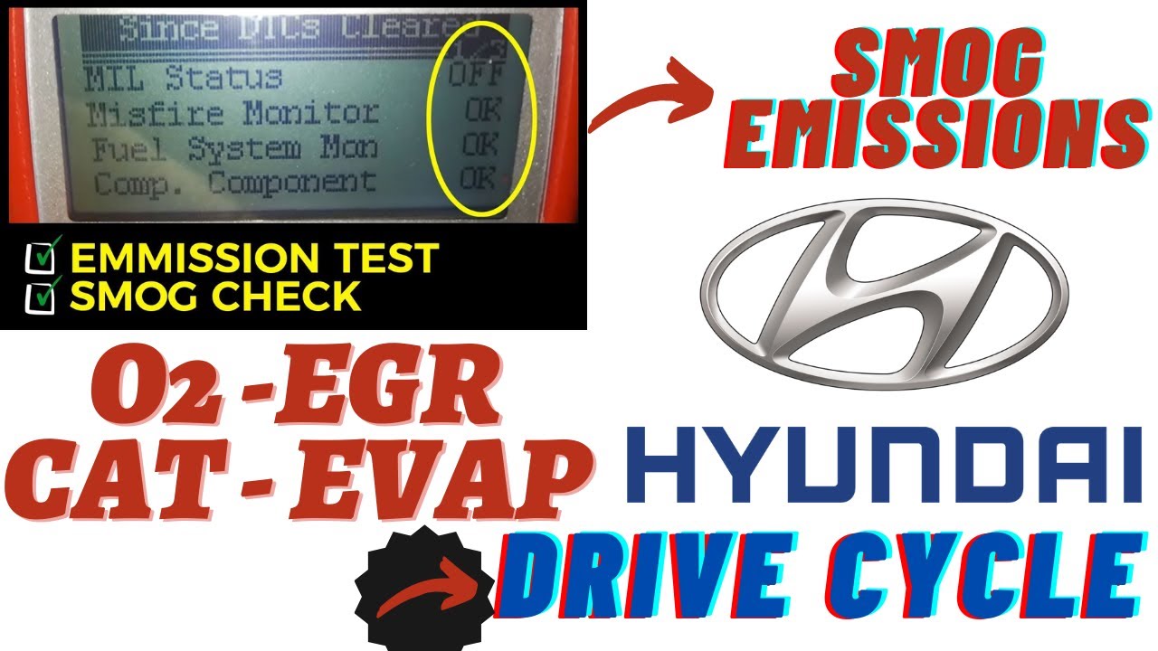 Hyundai Emissions Drive Cycle ▶️ Hyundai Smog Test o2 ...