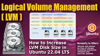 How to increase the disk size of a Virtual Machine by resizing Logical Volume (LVM) in Ubuntu 22.04
