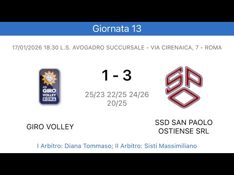 SERIE CF GIRO VOLLEY -SPO
