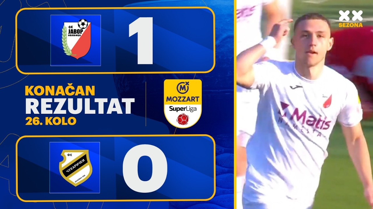 FK Javor Ivanjica vs FK Čukarički Highlights