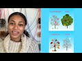 Chanson/Song : Les 4 saisons - Learn the SEASONS in French