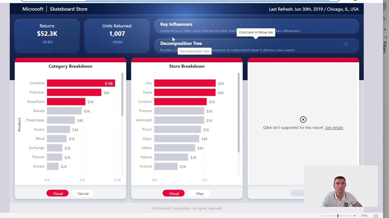 How to share Power BI reports with anyone outside your organization