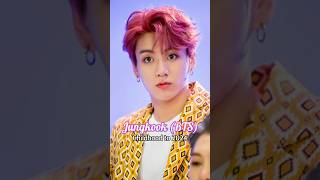 Download lagu Jungkook (BTS) evolution from childhood to 2024 mp3