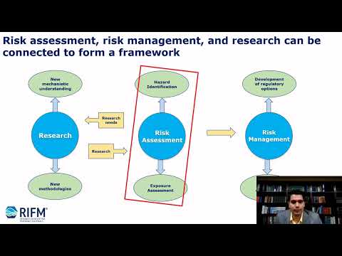 Risk vs Hazard: Read-across Strategy and a Case Study