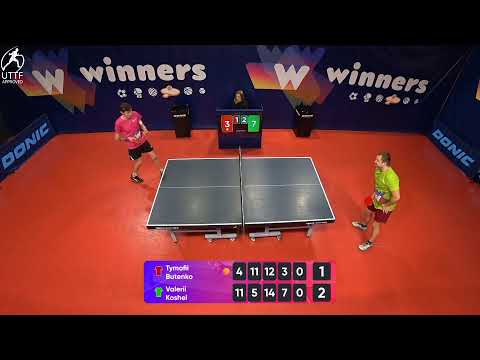 WINners League 03.02.2022  Butenko T. - Koshel V. 20:30