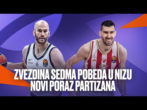 POINT GUTS PODCAST #86 - Pred Crvenom zvezdom pao i PAO; loša serija Partizana