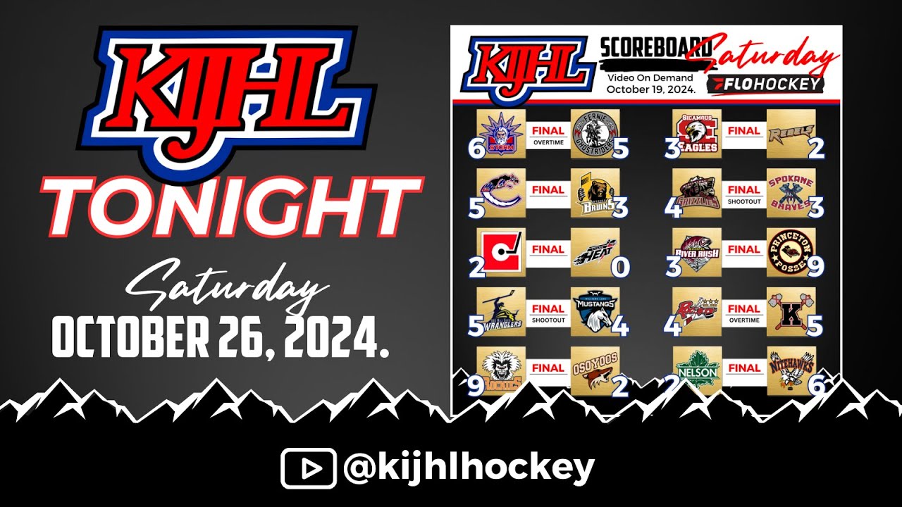 KIJHL Tonight - Oct.26/24