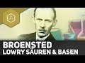 The Acid Base Principle According To Broensted REMAKE