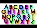 ABC Song Alphabet For Kids Learn ABC Song Abcd Abcdsong Kidssongs Nursaryrhymes