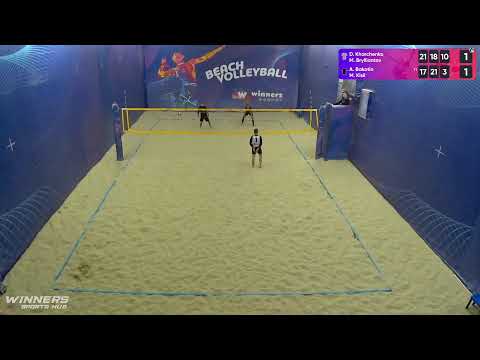 23:20 D. Kharchenko / M. Brylliantov - A. Bakotin / M. Kisil 25.04.2023 | Winners Beach Volleyball