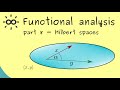 Functional Analysis 8 | Inner Products and Hilbert Spaces