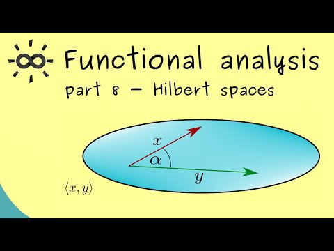 Functional Analysis Part 8 Inner Products and Hilbert Spaces