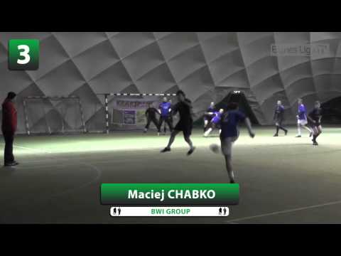 02.03.2015 Biznes Liga - Bramka Tygodnia (13)