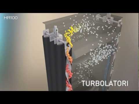 HR100 ravelli pellet chimeneas roman