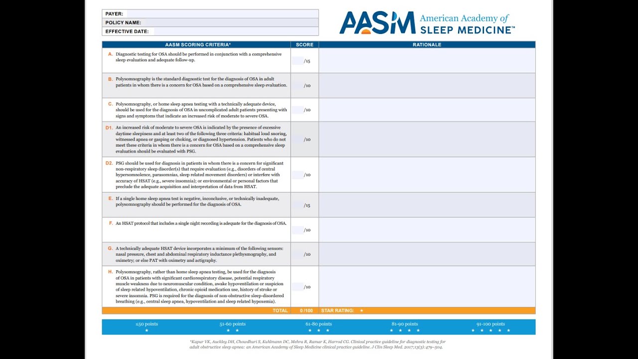 Payor Policy Scorecards
