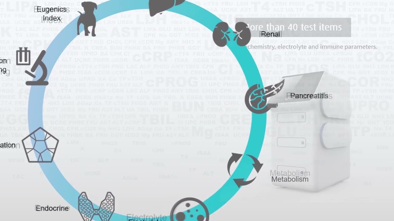 skyla Solution Analyzer Product Introduction
