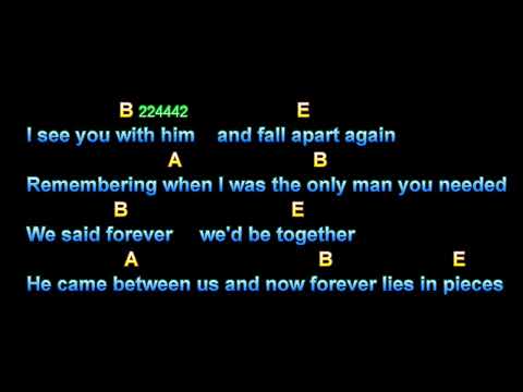 Just Call Me Lonesome - Radney Foster