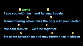 Just Call Me Lonesome, Radney Foster