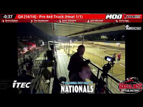Q4 2020 1/5th West Coast Nationals