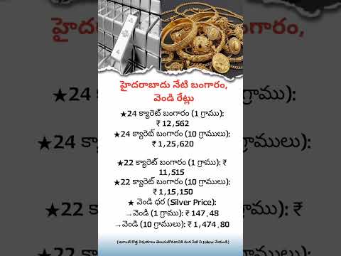 Gold Price Falls or Rises Today?  | Hyderabad 24K & 22K Gold Rate | Silver Price Telugu