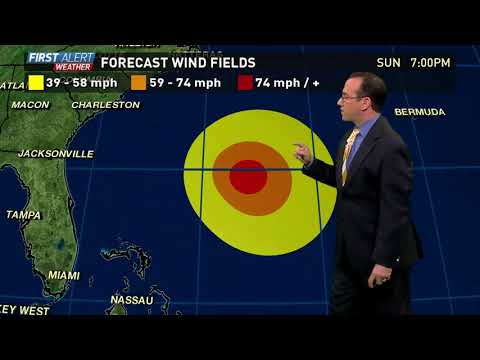 Sunday evening Hurricane Maria update