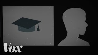 DACA, explained