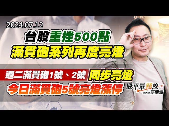 20240712《股市最錢線》#高閔漳 “台股重挫500點，滿貫砲系列再度亮燈”  ” 週二滿貫砲1號、2號，同步亮燈；今日滿貫砲5號亮燈漲停”