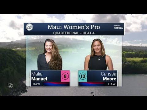Maui Women's Pro: Quarterfinal, Heat 4