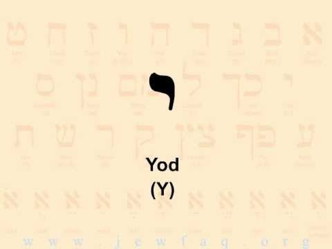 Hebrew Alphabet - Just the Letters