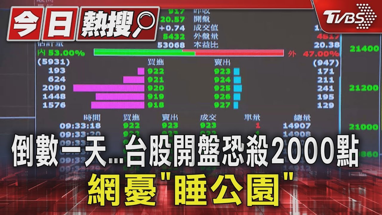 倒數計時...台股開盤恐殺2000點 網憂「睡公園」