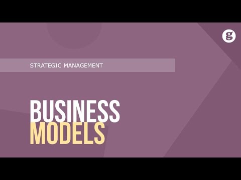 Strategic Management