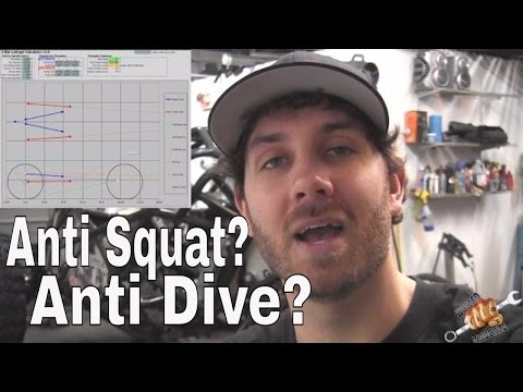 Anti Dive and Anti Squat Explained - Rock Rods Tech
