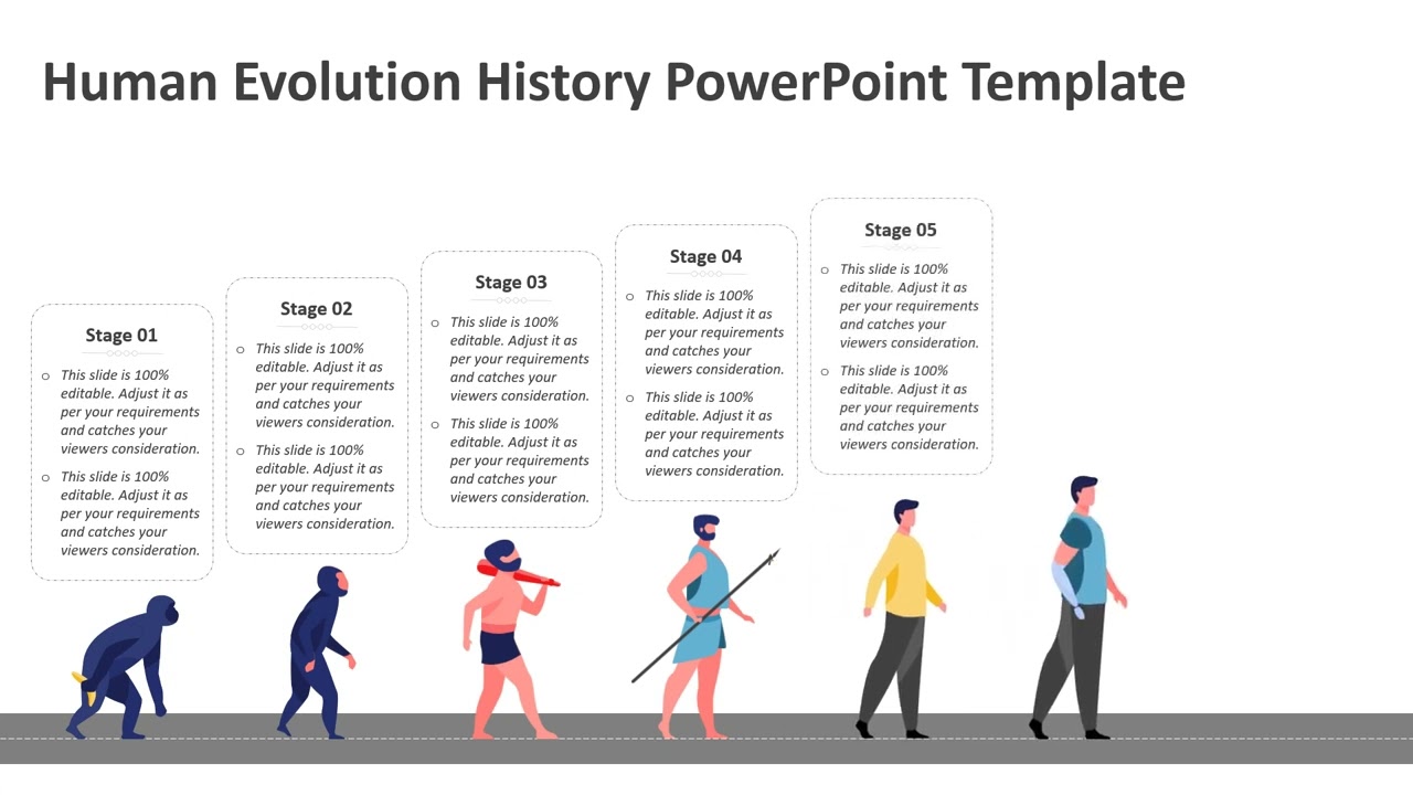 Human Evolution History PowerPoint Template | Kridha Graphics